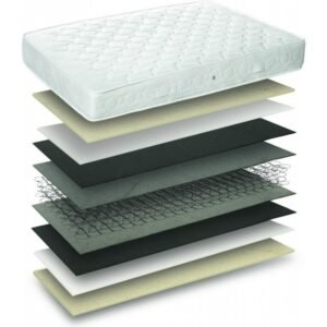 ΣΤΡΩΜΑ HARD ΔΙΠΛΟ - Image 2