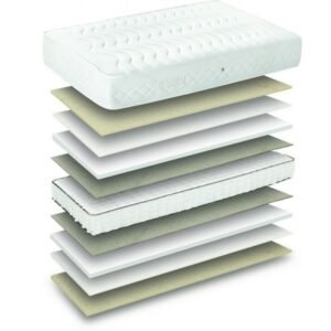 ΣΤΡΩΜΑ LUXURY ΜΟΝΟ - Image 2