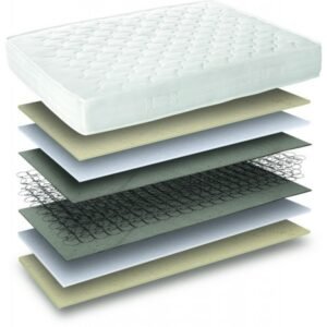 ΣΤΡΩΜΑ PRIME ΔΙΠΛΟ - Image 2