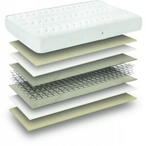 ΣΤΡΩΜΑ REST ΜΟΝΟ - Image 2