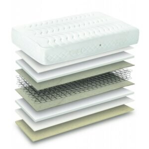 ΣΤΡΩΜΑ ROCK ΔΙΠΛΟ - Image 2